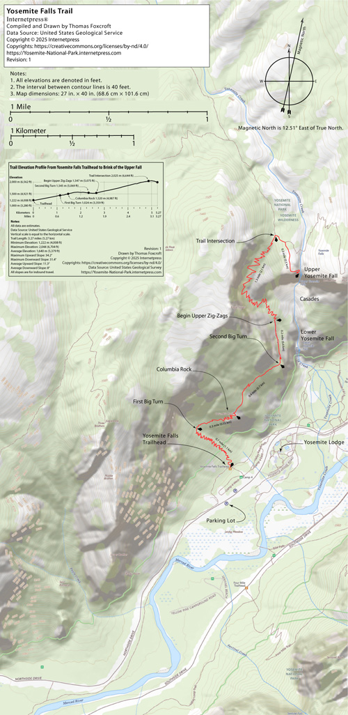 MAP of the Hiking Trail to Yosemite Falls